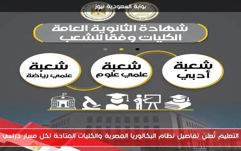 التعليم تُعلن تفاصيل نظام البكالوريا المصرية والكليات المتاحة لكل مسار دراسي