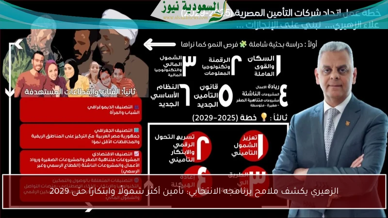 الزهيري يكشف ملامح برنامجه الانتخابي: تأمين أكثر شمولًا وابتكارًا حتى 2029