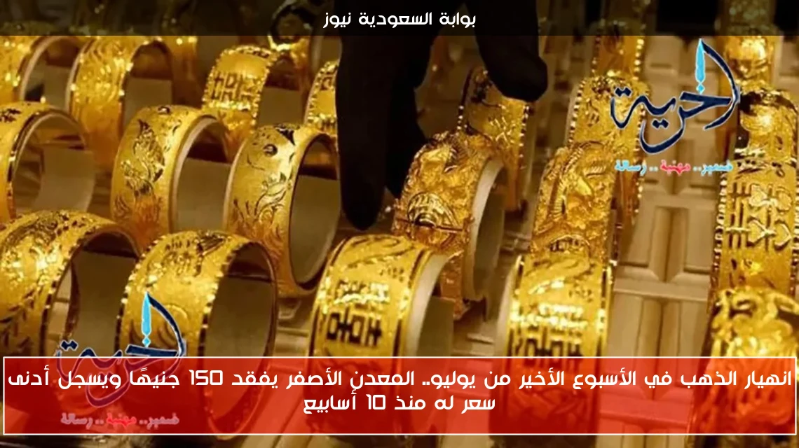 انهيار الذهب في الأسبوع الأخير من يوليو.. المعدن الأصفر يفقد 150 جنيهًا ويسجل أدنى سعر له منذ 10 أسابيع