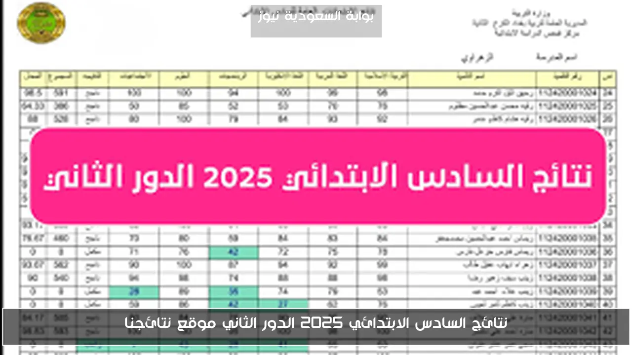 نتائج السادس الابتدائي 2025 الدور الثاني موقع نتائجنا