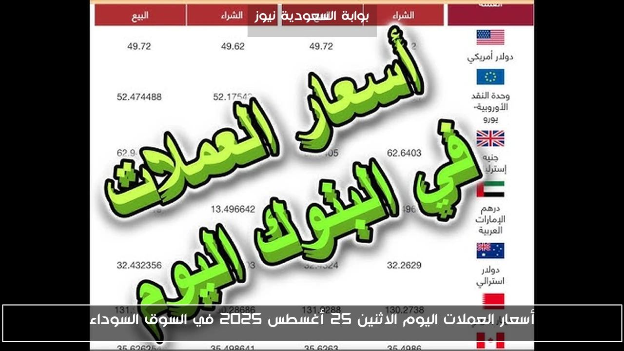 أسعار العملات اليوم الاثنين 25 أغسطس 2025 في السوق السوداء