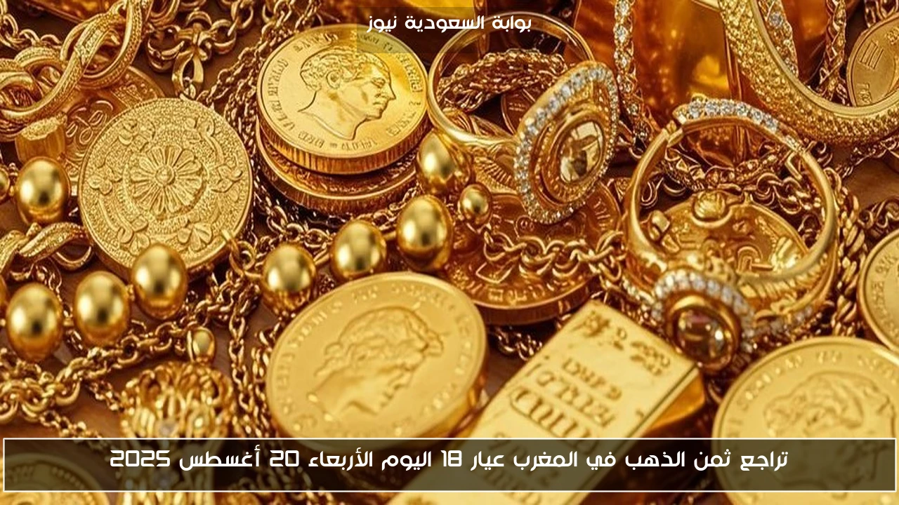 تراجع ثمن الذهب في المغرب عيار 18 اليوم الأربعاء 20 أغسطس 2025