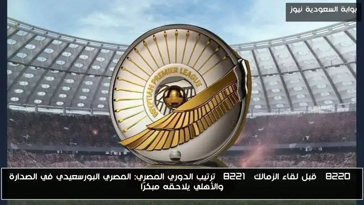 “قبل لقاء الزمالك” ترتيب الدوري المصري: المصري البورسعيدي في الصدارة والأهلي يلاحقه مبكرًا