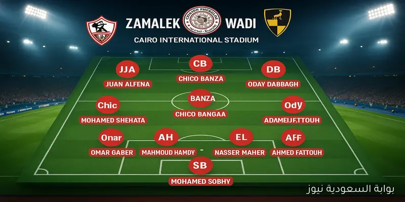 “بديل دونجا” توقعات تشكيل الزمالك اليوم أمام وادي دجلة في الدوري