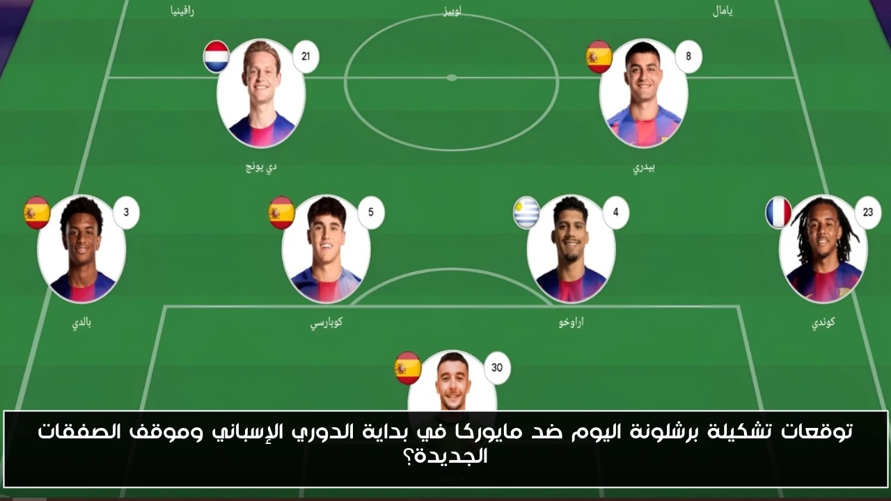 توقعات تشكيلة برشلونة اليوم ضد مايوركا في بداية الدوري الإسباني وموقف الصفقات الجديدة؟