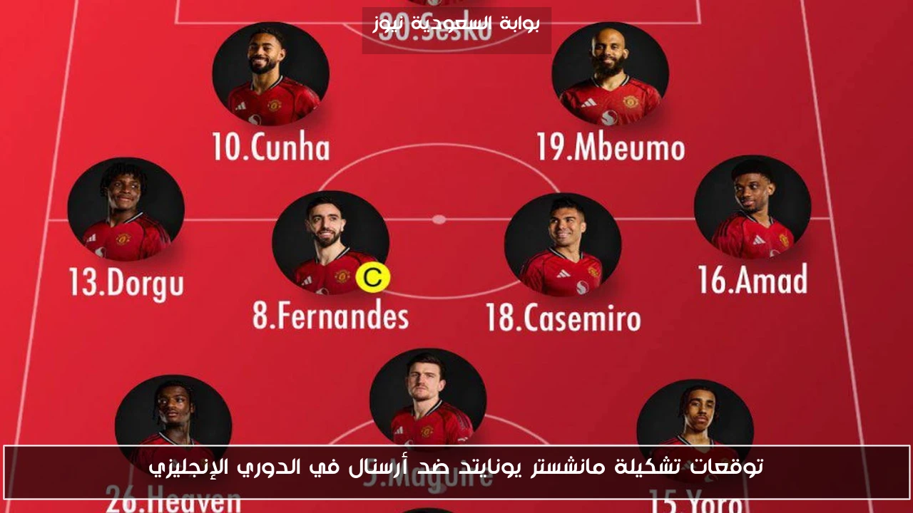 توقعات تشكيلة مانشستر يونايتد ضد أرسنال في الدوري الإنجليزي
