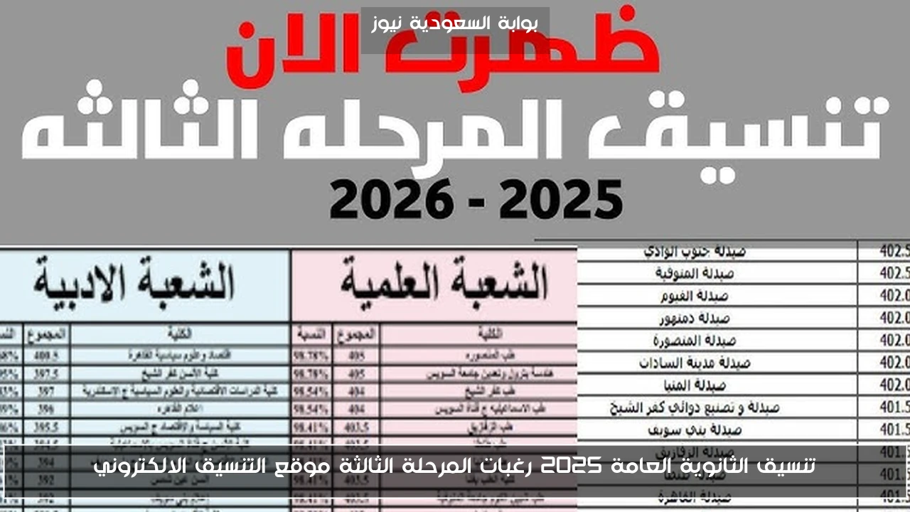 تنسيق الثانوية العامة 2025 رغبات المرحلة الثالثة موقع التنسيق الالكتروني