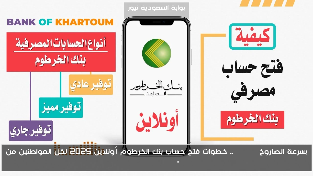 بسرعة الصاروخ Online.. خطوات فتح حساب بنك الخرطوم أونلاين 2025 لكل المواطنين من bankofkhartoum.com