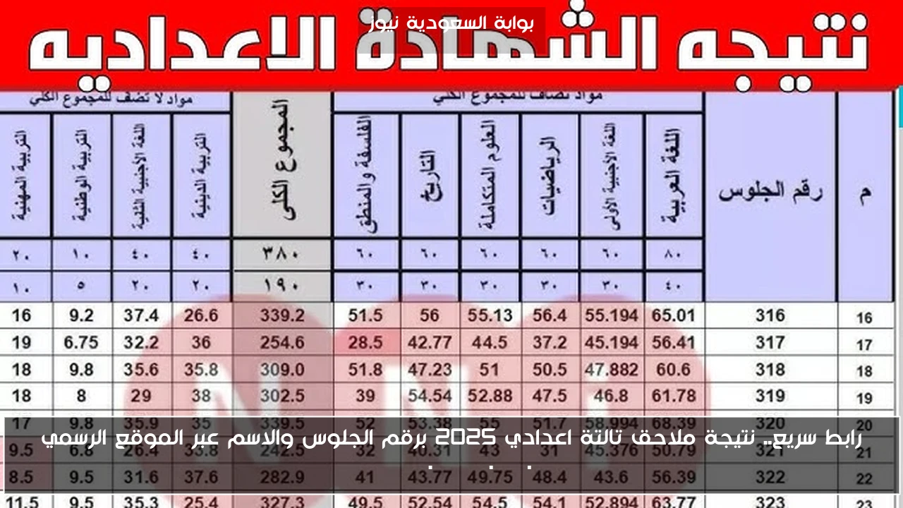 رابط سريع.. نتيجة ملاحق تالتة اعدادي 2025 برقم الجلوس والاسم عبر الموقع الرسمي eduserv.cairo.gov.eg