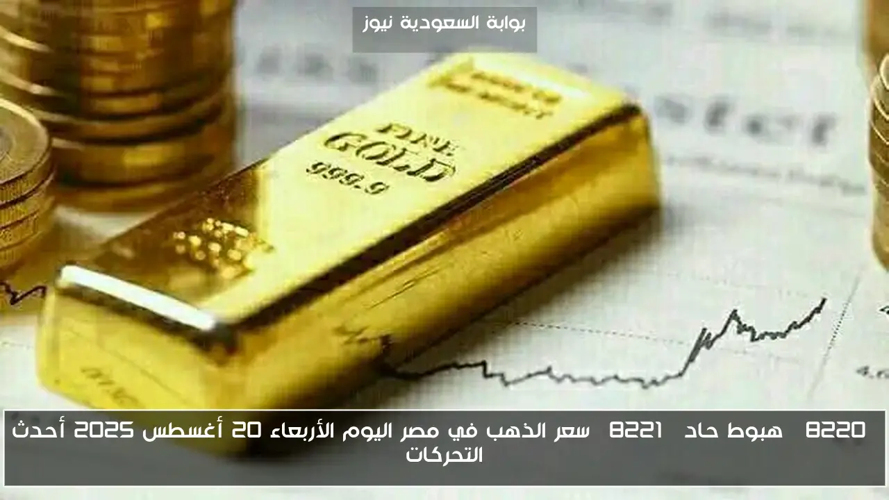 “هبوط حاد” سعر الذهب في مصر اليوم الأربعاء 20 أغسطس 2025 أحدث التحركات
