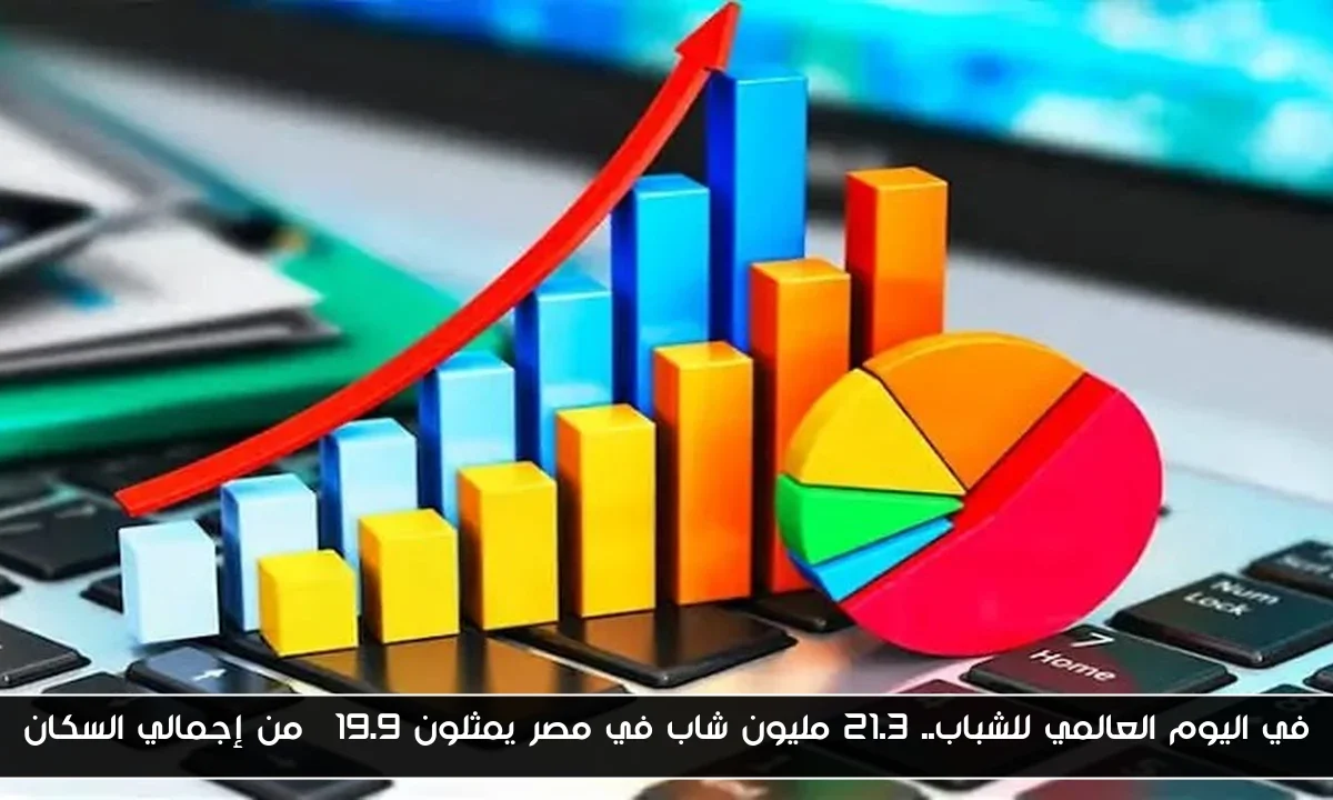 في اليوم العالمي للشباب.. 21.3 مليون شاب في مصر يمثلون 19.9% من إجمالي السكان