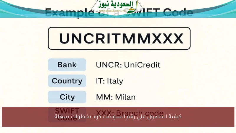 كيفية الحصول على رقم السويفت كود بخطوات سهلة