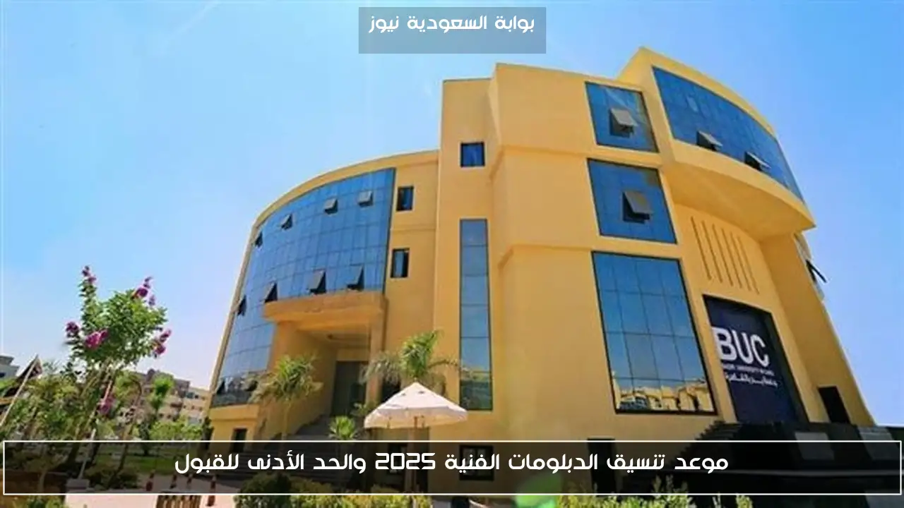 موعد تنسيق الدبلومات الفنية 2025 والحد الأدنى للقبول