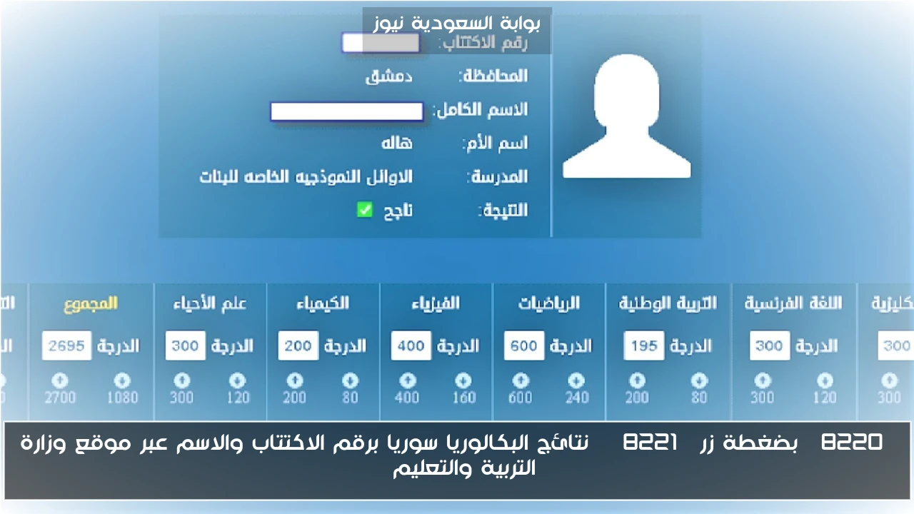 “بضغطة زر” نتائج البكالوريا سوريا برقم الاكتتاب والاسم عبر موقع وزارة التربية والتعليم