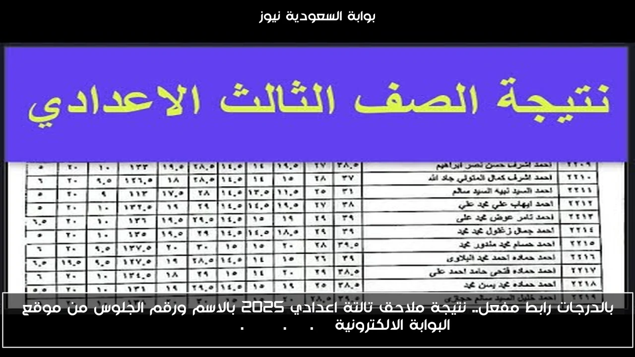 بالدرجات رابط مفعل.. نتيجة ملاحق تالتة اعدادي 2025 بالاسم ورقم الجلوس من موقع البوابة الالكترونية eduserv.cairo.gov.eg