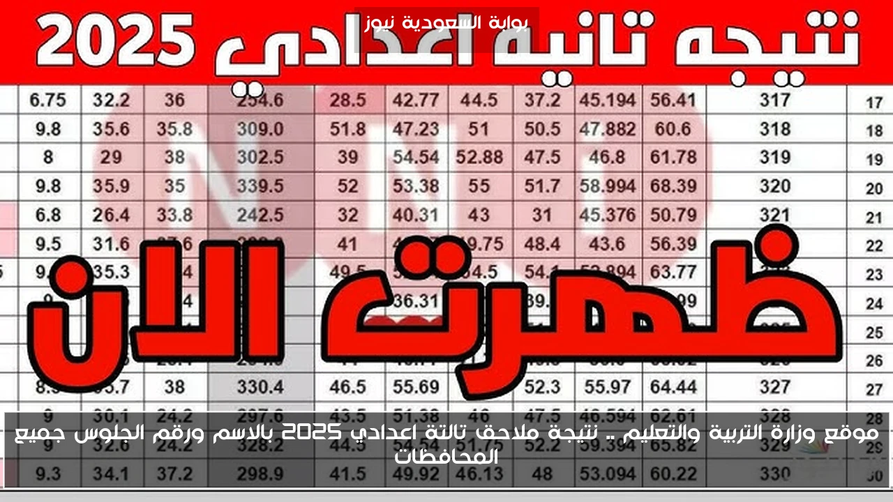 موقع وزارة التربية والتعليم .. نتيجة ملاحق تالتة اعدادي 2025 بالاسم ورقم الجلوس جميع المحافظات