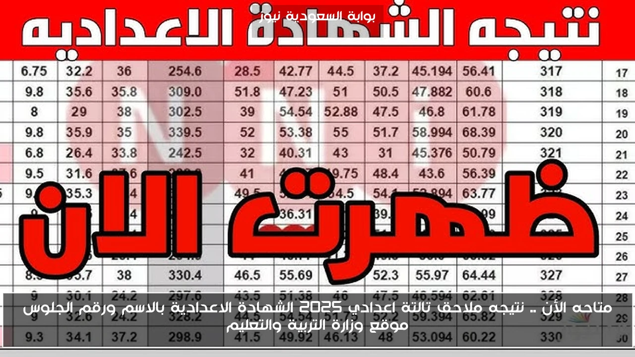 متاحه الأن .. نتيجه ملاحق تالتة اعدادي 2025 الشهادة الاعدادية بالاسم ورقم الجلوس موقع وزارة التربية والتعليم