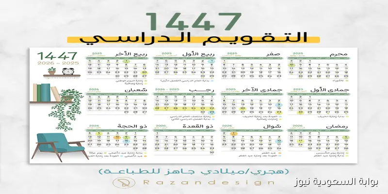 التقويم الدراسي 1447 pdf السعودية بعد عودة نظام الفصلين