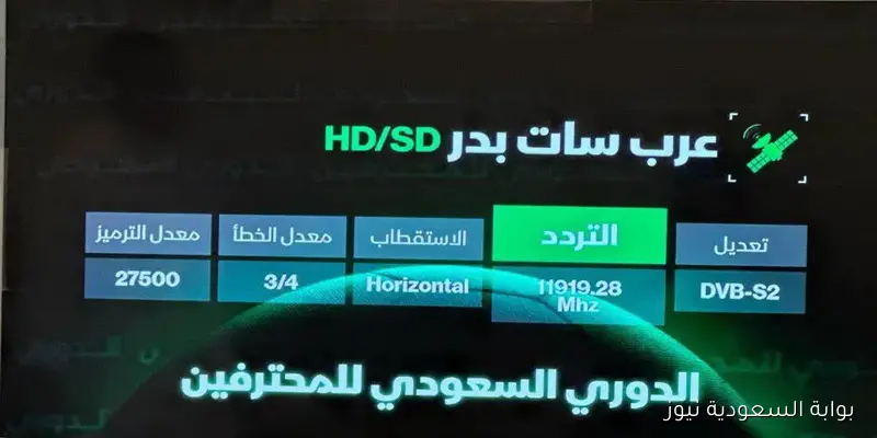 “الدوري مجاناً” تردد قناة ثمانية الجديدة 2025 بعد إطلاقها رسمياً بصورة HD عـالية