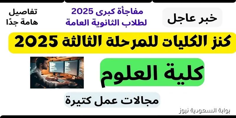 “بالرقم القومي” نتيجة تنسيق المرحلة الثالثة 2025 عبر موقع التنسيق الإلكتروني