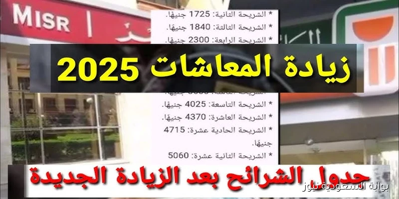 بدء صرفها لـ11 مليون .. جدول زيادة المعاشات 2025 الجديد وطريقة الاستعلام بالرقم القومي