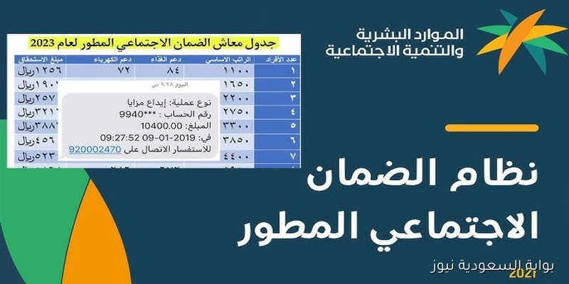 وزارة الموارد تكشف.. ما صحة صرف راتب إضافي للضمان الاجتماعي 1447 بمناسبة يوم التأسيس؟