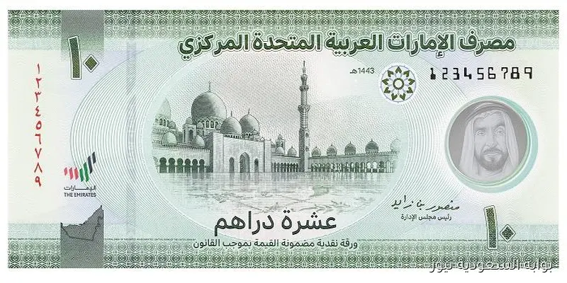 سعر الدرهم الاماراتي مقابل الجنيه المصري اليوم الأربعاء 3 سبتمبر 2025 في البنوك المصرية والسوق السوداء