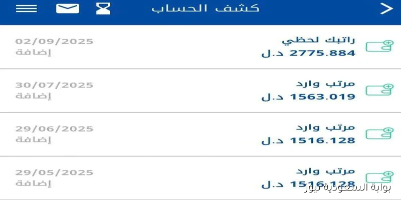 “مشروع راتبك لحظي” الاستعلام عن أجور الموظفين 2025 من موقع مصرف ليبيا المركزي
